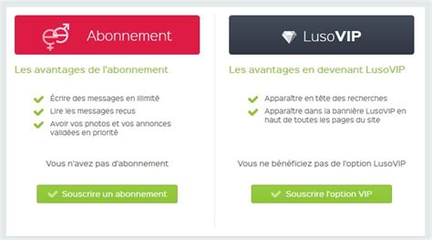 lusomeet|Lusomeet – Test, Avis, Infos et Tarifs